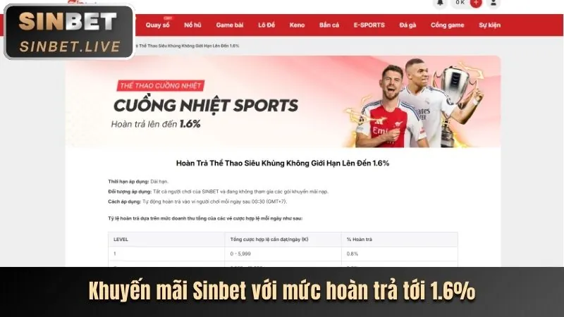 Ứng dụng di động shbetv1 chơi Nổ Hũ